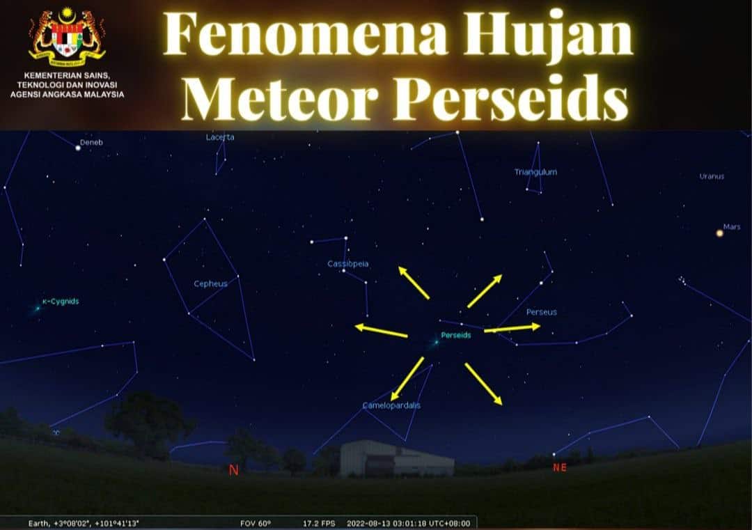 FENOMENA HUJAN METEOR PERSEIDS