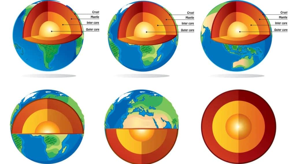 Earth Science Quiz: Discover the Secrets of Earth’s Layers