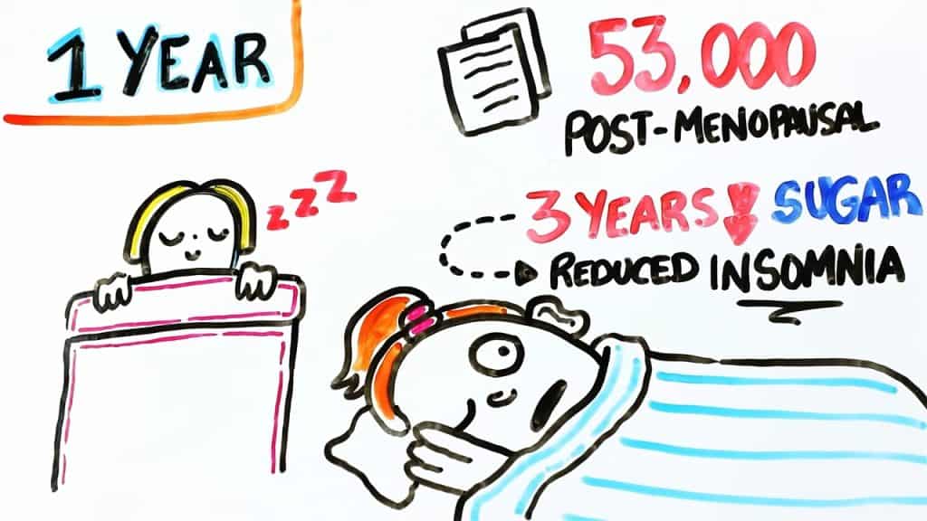 What Happens When You Cut Out Sugar?