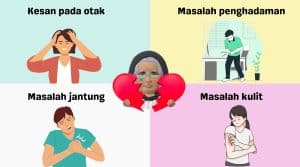 #PesanOpah: Ketahui Apa Itu Overthinking!