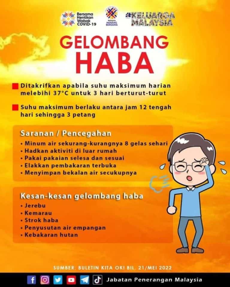 Bahaya dan Komplikasi Strok Haba